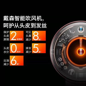 Dyson 戴森HD16智能吹风机恒温呵护头皮护发速干造型电吹风礼盒款