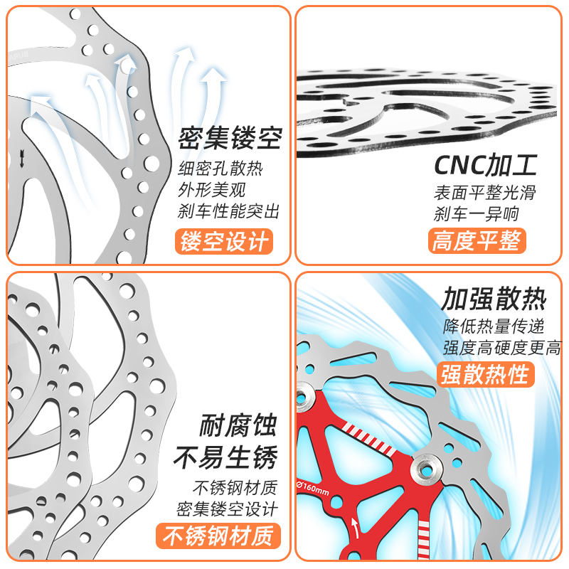 健捷山地车碟刹碟片刹车片140 160 180mm自行车6钉高散热刹车盘 - 图1