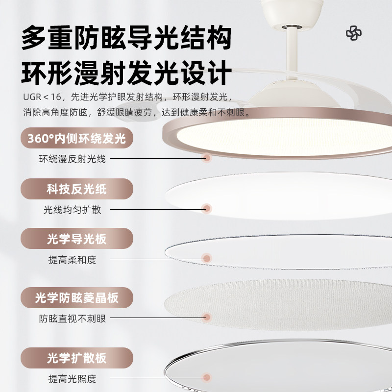 索燕隐形风扇灯护眼全光谱吊扇灯静音简约现代客厅卧室餐厅儿童房,淘宝优惠券,粉丝福利购,淘宝优惠卷