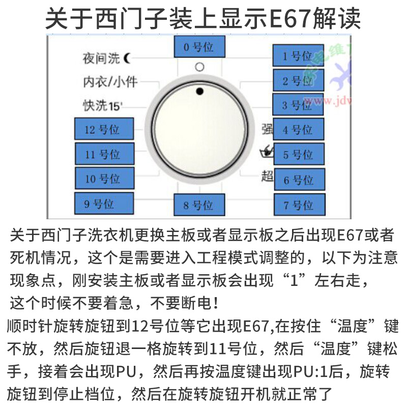 西门子变频滚筒洗衣机电脑主板WM14S4670W/WM12S4C00W原装电源板-图0