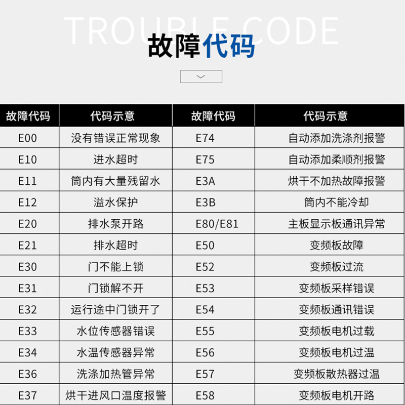 小天鹅原装滚筒洗衣机电脑主板TG70/TG80-1411LPD(S) 电源变频板 - 图0