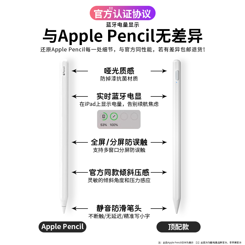 适用apple pencil苹果ipad触控笔applepencil二代触屏笔pencil一代蓝牙pro平板电脑air手写笔mini平替电容笔-图0