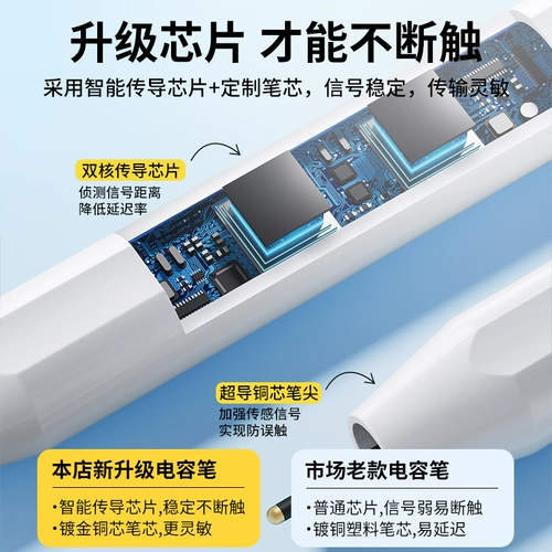 Cool Electric Star Pult Pen Platform Platform Общий сенсорный экран ручка кремниевый кремниевый кремниевый кремниевый кремниевый кремниевый головка применима к Apple iPad Computer General General Android Paint