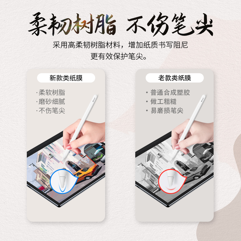 潮拍适用2022新款华为matepadpaper墨水屏典藏版平板类纸膜matepad paper钢化膜手写书写纸感磨砂仿纸类纸模 - 图1