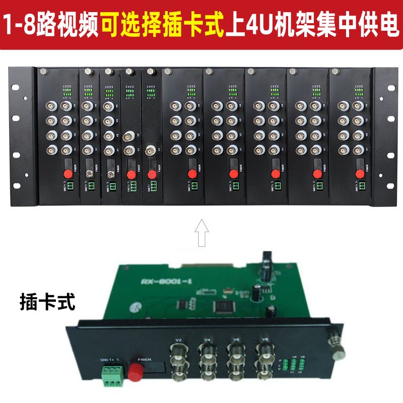 拓轩光端机1路2路4路8路16路24路32路模拟数字视频光端机带1路485反向数据TX1-32V1D模拟信号转光纤