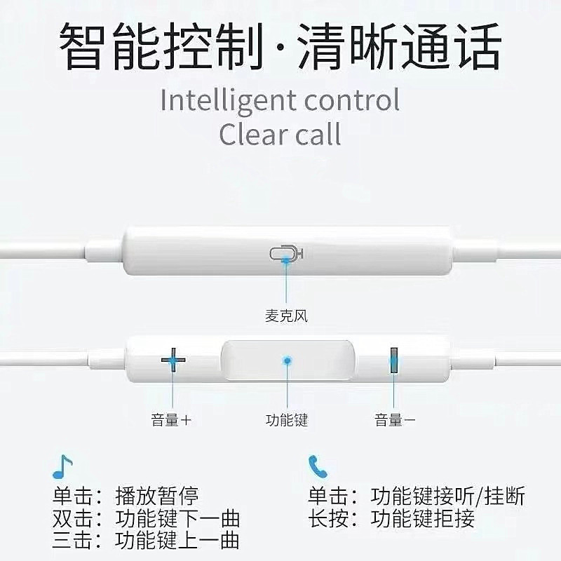 白色有线耳机充电听歌二合一转接头带麦高清音质适用于苹果12/12mini/12pro入耳式7/8p/x/xsmax扁头线控耳塞 - 图2