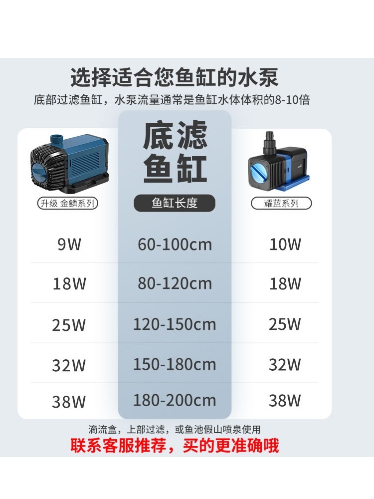 森森鱼缸循环泵变频水泵静音超底吸潜水泵水族箱抽水泵鱼池过滤泵