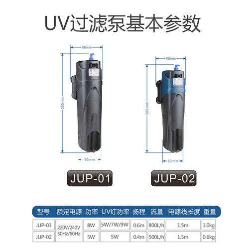 森森杀菌泵灭菌灯过滤泵UV杀菌灯鱼缸内置过滤器净水器三合一静音 - 图3