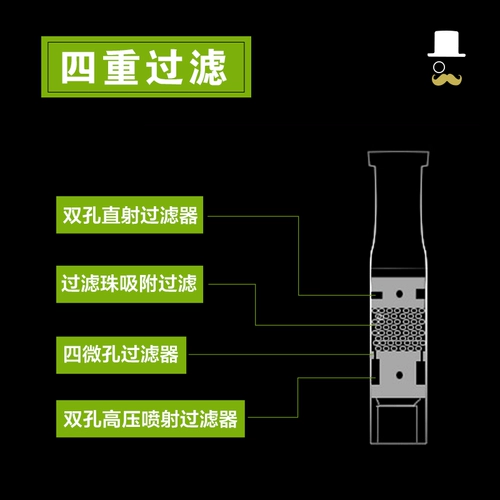 Прозрачный одноразовый мундштук