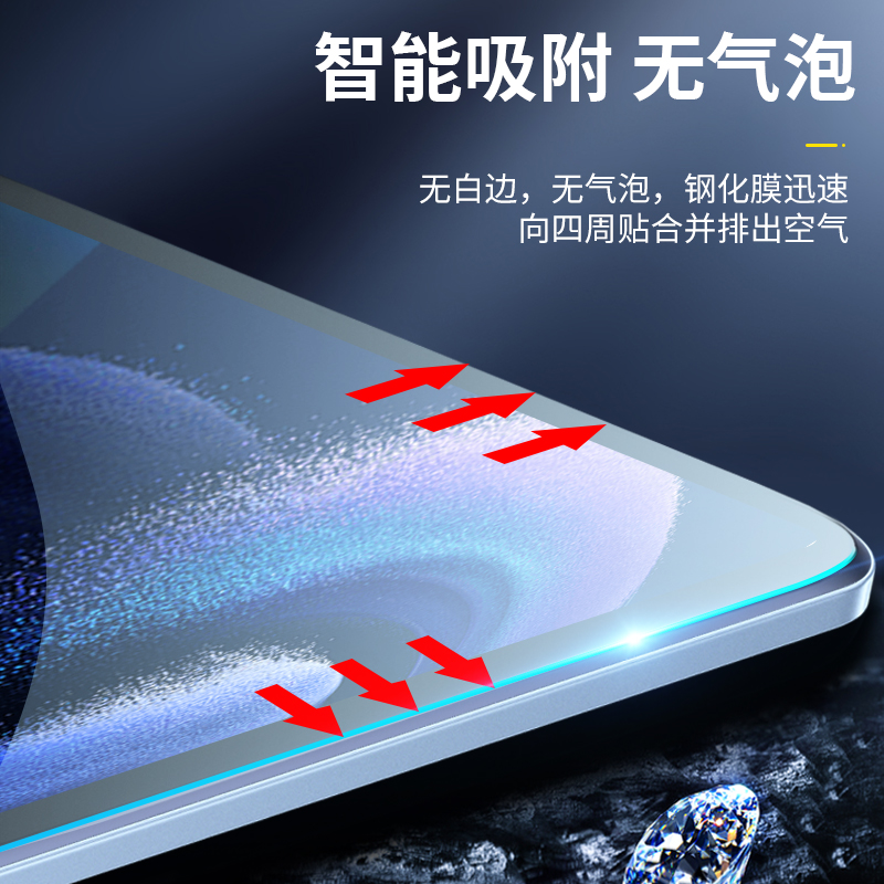 适用RedmiPadPro钢化膜红米平板pro保护膜12.1寸Redmi Pad Pro5G版全屏覆盖磁吸可拆卸Redmi类纸膜贴膜新款 - 图0