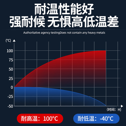 艾力克环氧树脂ab胶6101固化剂T31强力胶水耐高温水泥裂缝修补建筑植筋水池水箱防腐多功能防水灌封胶 - 图3