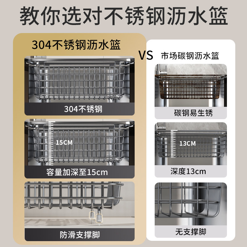 厨房304不锈钢水槽沥水篮洗碗槽滤水篮水池洗菜盆碗碟沥水架碗架