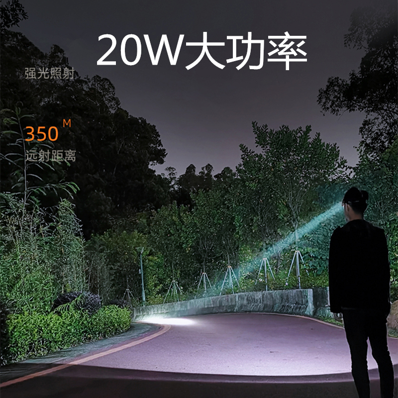神火HL08变焦头灯强光充电超亮头戴式超长续航赶海钓鱼夜钓专用灯 - 图0