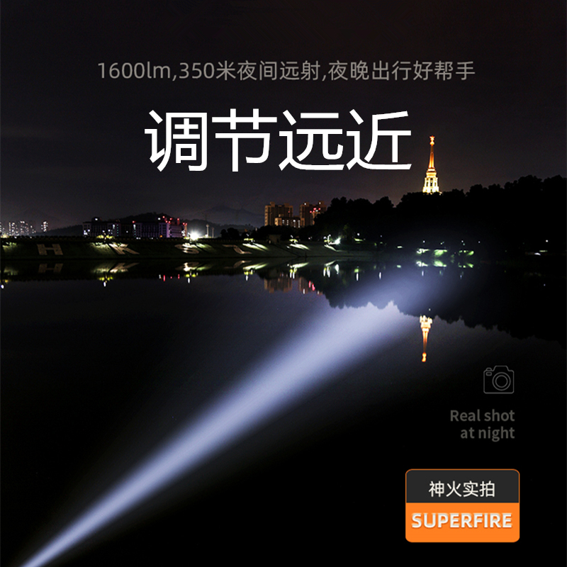 神火HL08变焦头灯强光充电超亮头戴式超长续航赶海钓鱼夜钓专用灯 - 图1