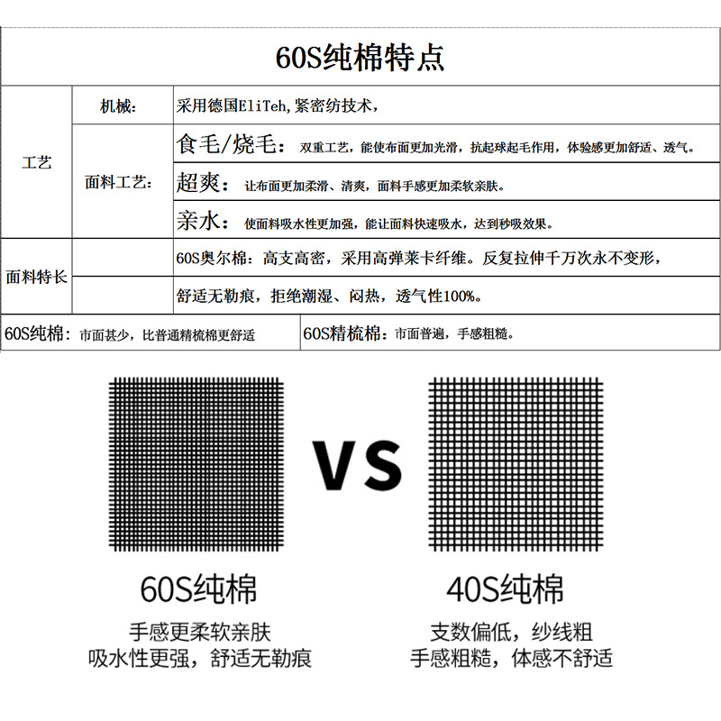 内裤女纯棉抗菌全棉无痕内裤女士中腰蕾丝边舒适三角短裤夏季薄款