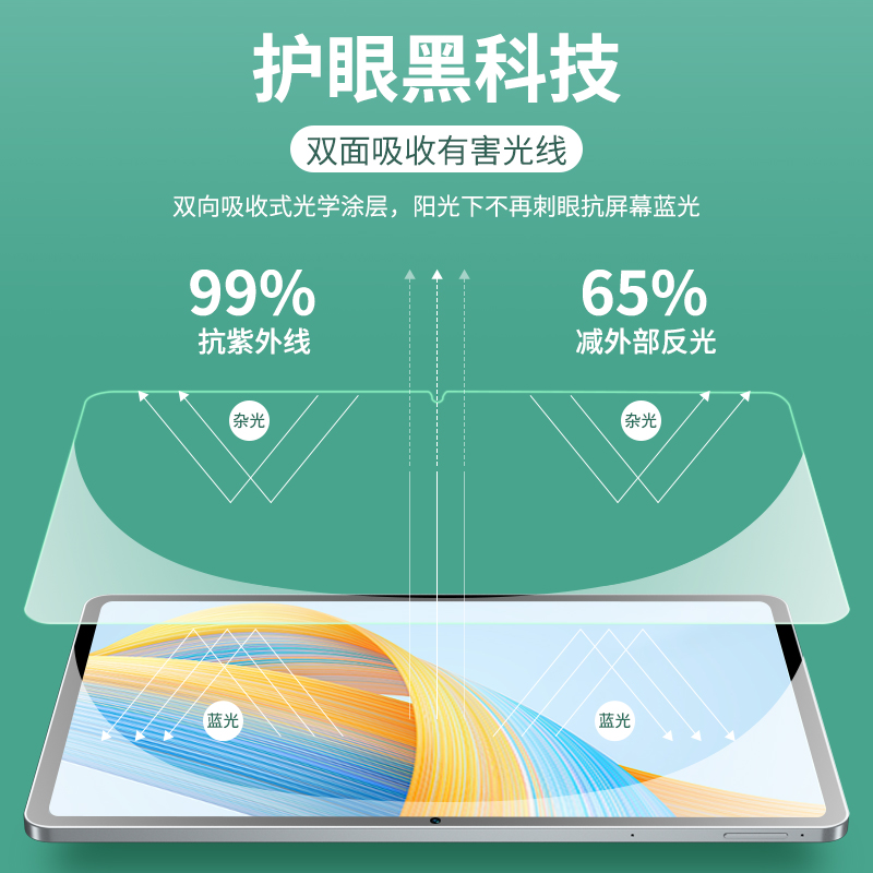 适用荣耀平板V8pro钢化膜v8华为2022新款por屏幕膜honor全屏覆盖pad书写手写12.1寸绿光膜护眼抗蓝光膜防爆 - 图2