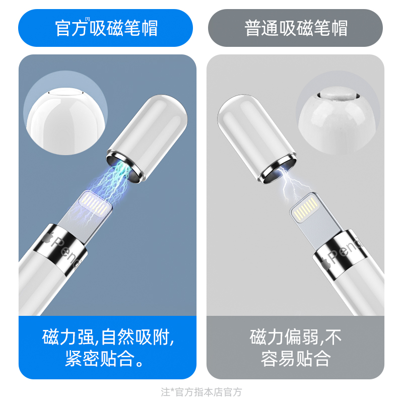 适用苹果ApplePencil笔尖iPad笔帽iPencil充电转接头Apple替换Pencil笔头一代二代2笔盖iPadPencil平替转换器 - 图1