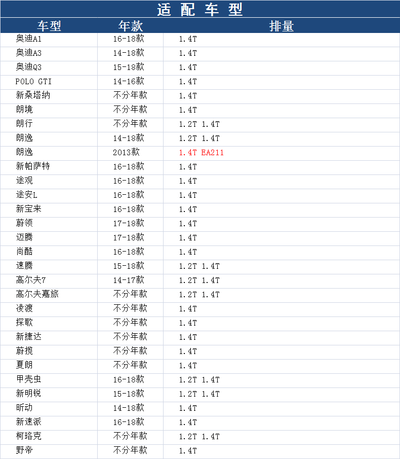 新明锐凌渡朗逸速腾迈腾Q3朗行A3途观途安L途岳空滤空气滤芯清器-图2