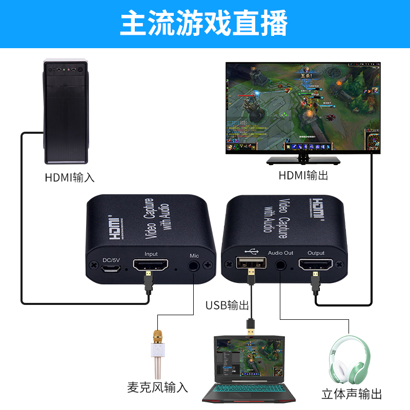 高清视频HDMI采集卡PS4 SwitchXBOX手机游戏直播会议录制带音频环 - 图1