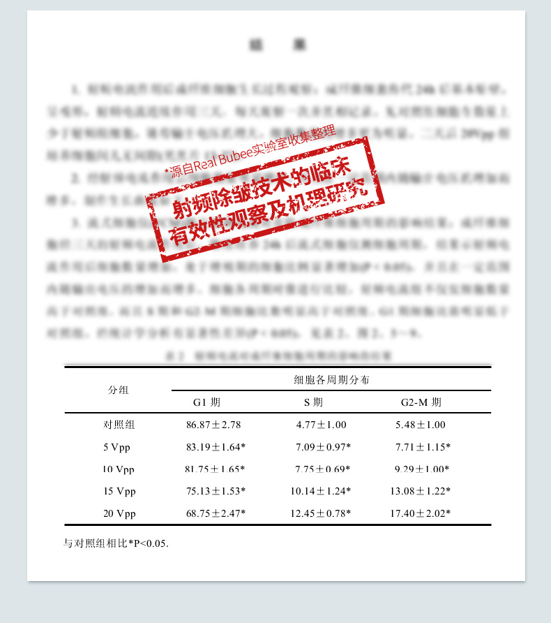 英国法令纹童颜机射频美容家用提拉紧致神器歪脸部仪器