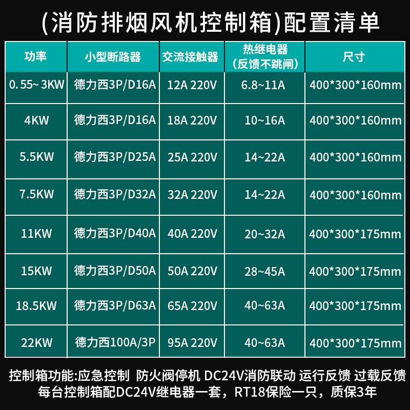 消防联动排烟风机控制箱电机水泵双电源配电箱三相双速控制柜380V - 图2