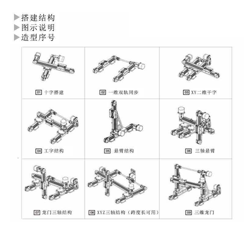 景盛40同步带滑台皮带模组直线导轨高速滑块长行程电动滑轨铝型材-图2