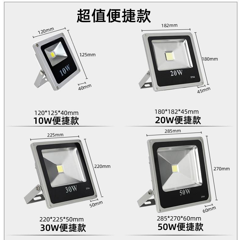 LED投光灯低压直流12V24V10W20W50W船用电瓶泛光灯户外太阳能防水-图0