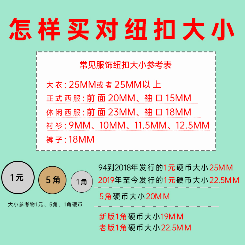 树脂黑色纽扣扣子毛呢大衣风衣扣西装西裤大衣扣纽扣百搭精致扣子-图3