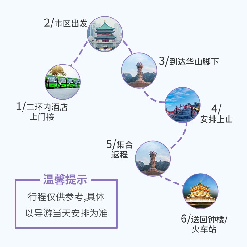 西安旅游华山一日游含门票往返索道可选免排队/16人团赠自热米饭-图1