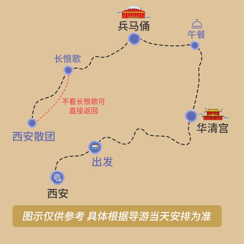 西安旅游兵马俑一日游华清宫可选长恨歌/丽山园/8人小团/T7商务团 - 图1