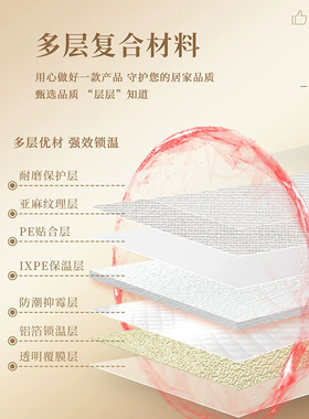 保温防寒墙贴自粘卧室软包墙围