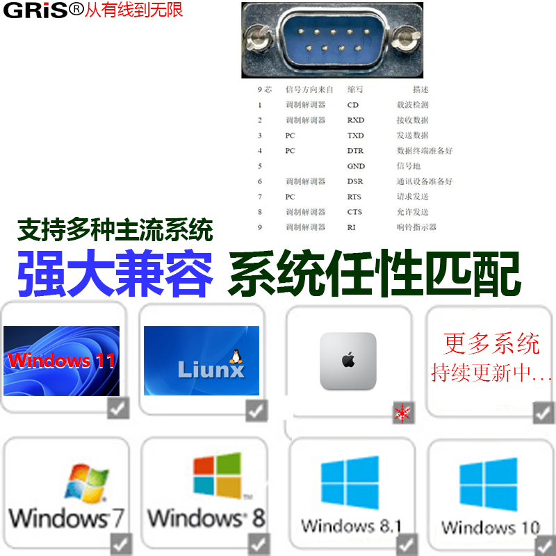 GRIS 电脑PCI-E串口卡并口台式机RS232工业级LPT打印机线2S1P组合 - 图0