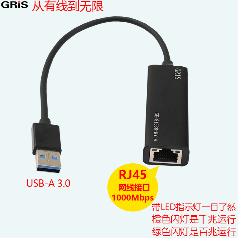 GRIS RTL8153B免驱动USB3.0千兆网卡Type-C3.1台式机笔记本电脑Realtek瑞昱群晖esxi软路由服务器2008以太网-图1