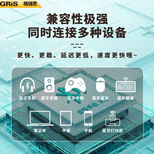 GRIS WIFI7三频台式机PCI-E无线网卡双频电脑6E 6 5 4千兆高通WIFI接收器BE200 AX210 200 RTL8852 8814 8812 - 图2