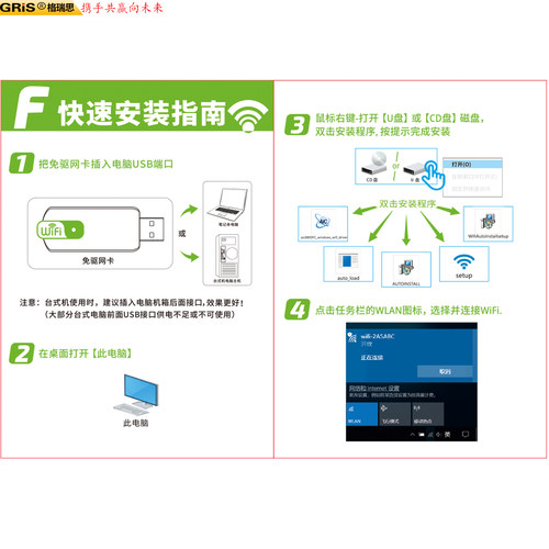 GRIS WIFI7三频台式机PCI-E无线网卡双频电脑6E 6 5 4千兆高通WIFI接收器BE200 AX210 200 RTL8852 8814 8812 - 图0