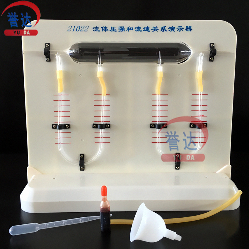 流体液体压强与流速关系演示器 教学仪器 物理实验器材 - 图2