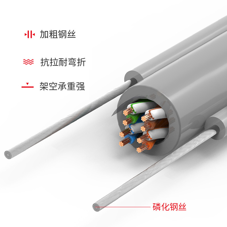 新客减纯铜8芯电梯专用网线无氧铜升降机电梯双绞网络线4芯电梯网 - 图1