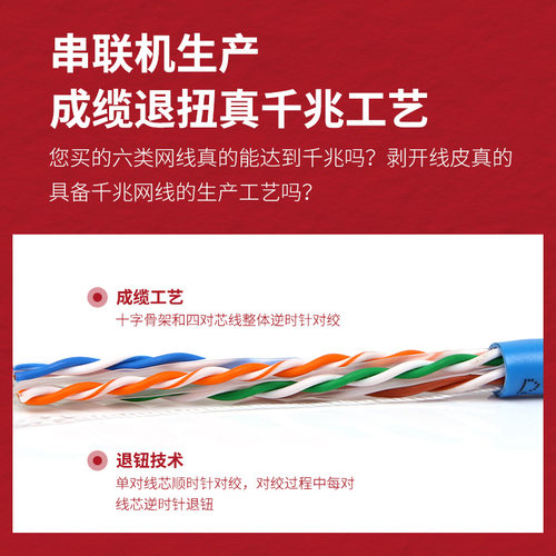 国标纯铜超六类千兆网线双屏蔽七类万兆家用网络双绞线CAT6类整箱 - 图1