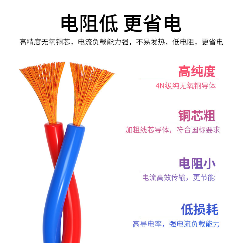  安润达亚凯护套线