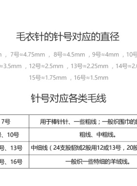 不锈钢环形针43 65 80 100 120cm毛衣线长短型循环针组合送记号扣