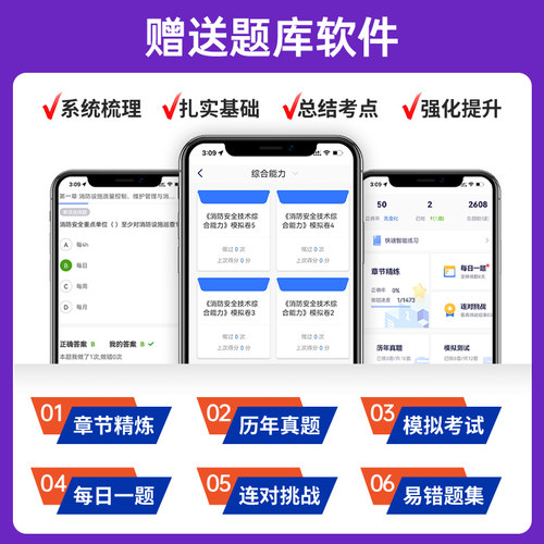 一级注册消防师工程师备考2026年强化通关核心速记学霸笔记口袋书教材讲义网课题库真题试卷二消证安全技术实务案例分析官方教材 - 图2