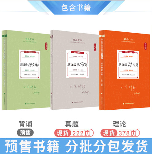 正版 2024厚大法考向高甲刑诉法理论卷+真题+背诵119客观题强化阶段配视频音频司法考试法律职业资格刑诉法-图0