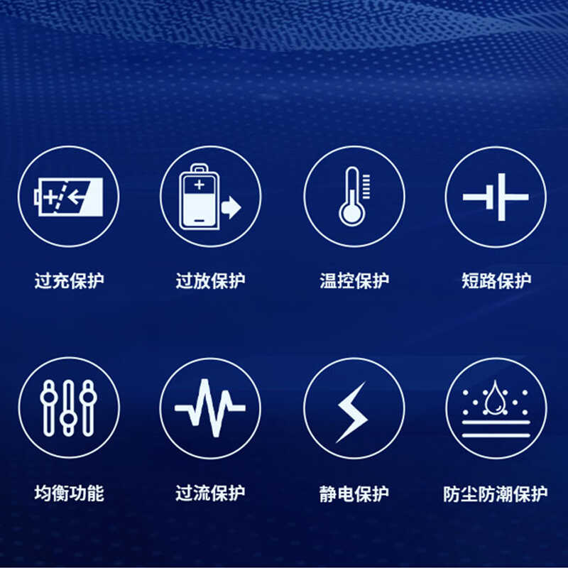 4串-20串12V磷酸铁锂三元电池48V60V72V保护板30-200A带均衡温控 - 图3