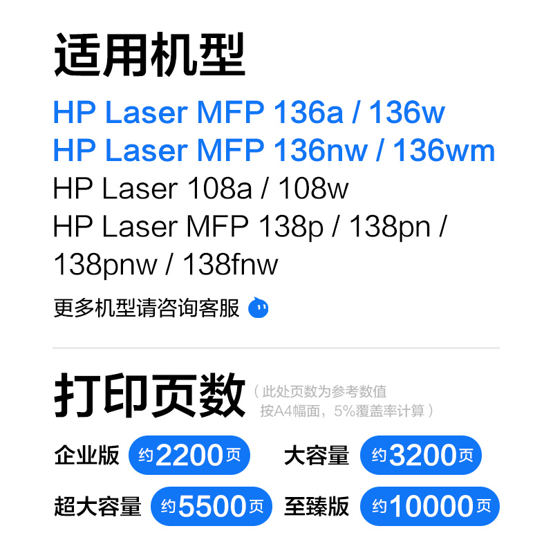 彩格适用惠普136w硒鼓hp110A M136a/wm/nw打印机墨盒108a/w 138p/pn/pnw易加粉W1110A晒鼓碳粉墨粉HPLaserMFP-图1