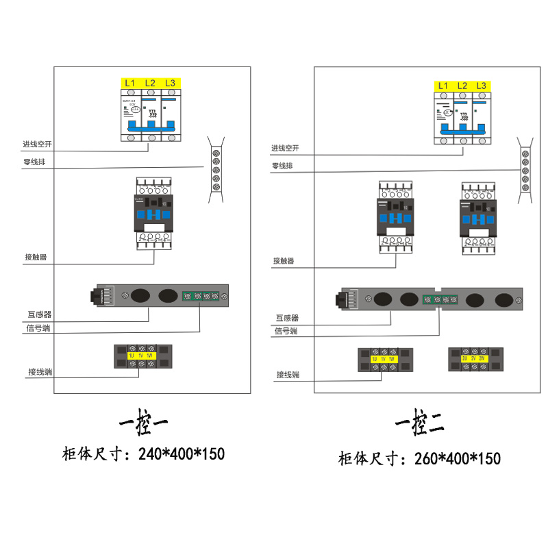 排污泵控制柜提升控制柜排污柜深井泵控制柜消防稳压三相四线380V