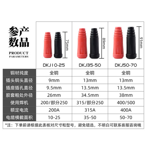 电焊机焊把线快速接头插头插座纯铜快插全配件DKJ10-25 35/50/70 - 图1