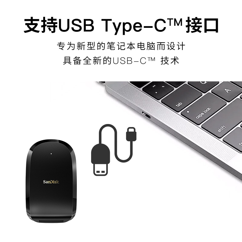 闪迪cfe卡 CFexpress读卡器存储卡佳能1dx3读卡器R5 Type-B读卡器 SanDisk USB3.2 Gen2读卡器高速原装F451-图3