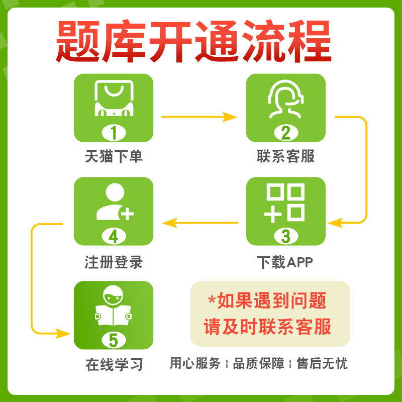 2025年演出经纪人考试题库政策实务法律基础视频教材资料历年真题