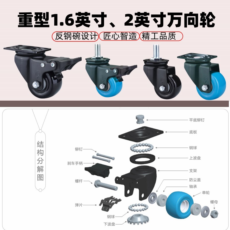 2寸脚轮重型1.5寸平板万向轮丝杆M8M10M12推车PU静音带刹车滑轮