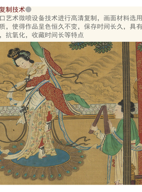 明代仇英 百美图卷 1比1原版复刻长卷古画仕女图古代名画复制收藏